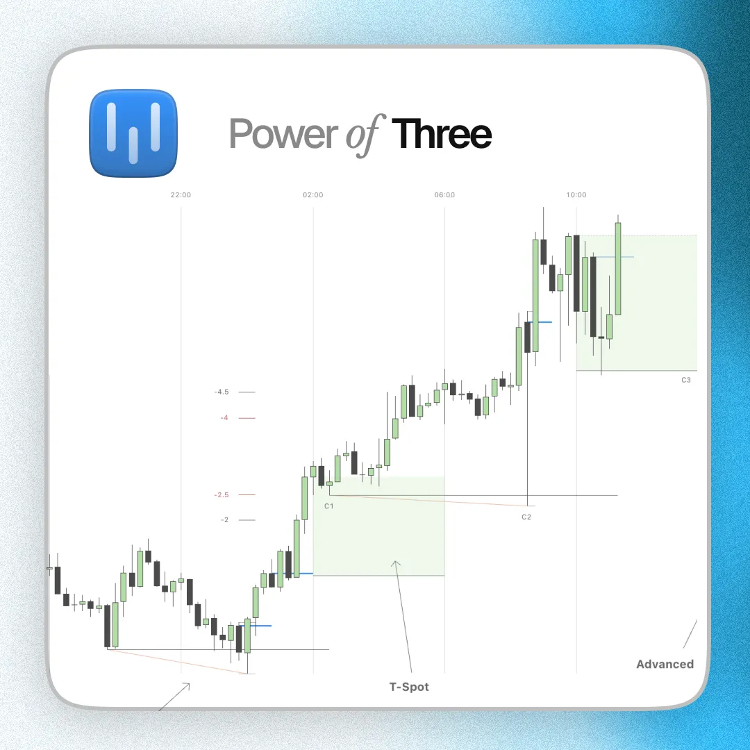 Power of Three