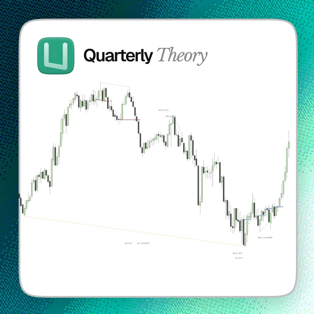 Quarterly Theory